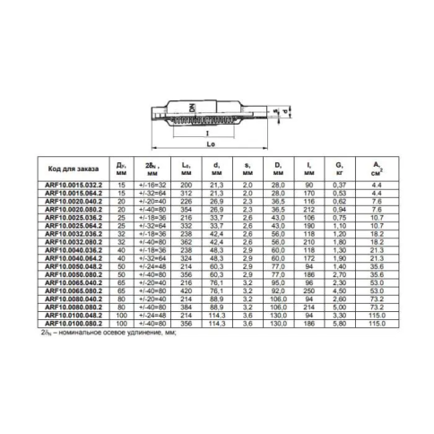 Осевой компенсатор под приварку DN32, PN10, с внутр гильзой и наруж кожухом (193B4006), Danfoss фото 2