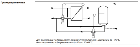 Регулятор температуры AVTB DN15 ВВ 1/2" в комплекте с гильзой 3/4" (003N2252), Danfoss фото 2