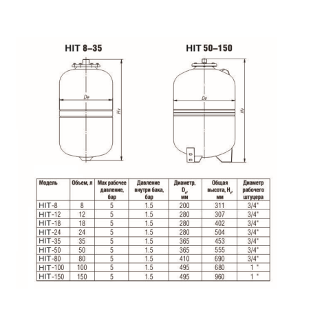 Мембранный расширительный бак HIT 12 л. 5 бар -10...+100 гр. (104010), Эван фото 2